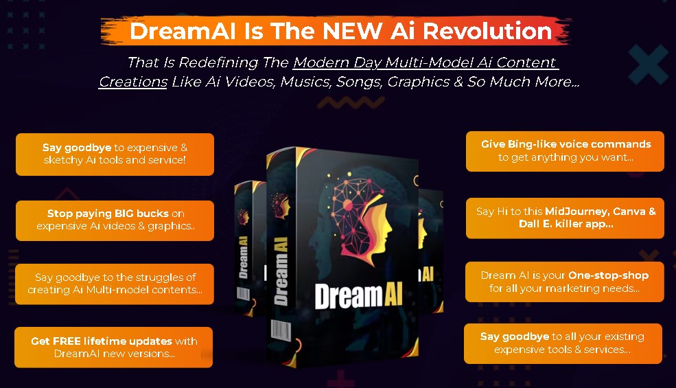 Dream AI Review