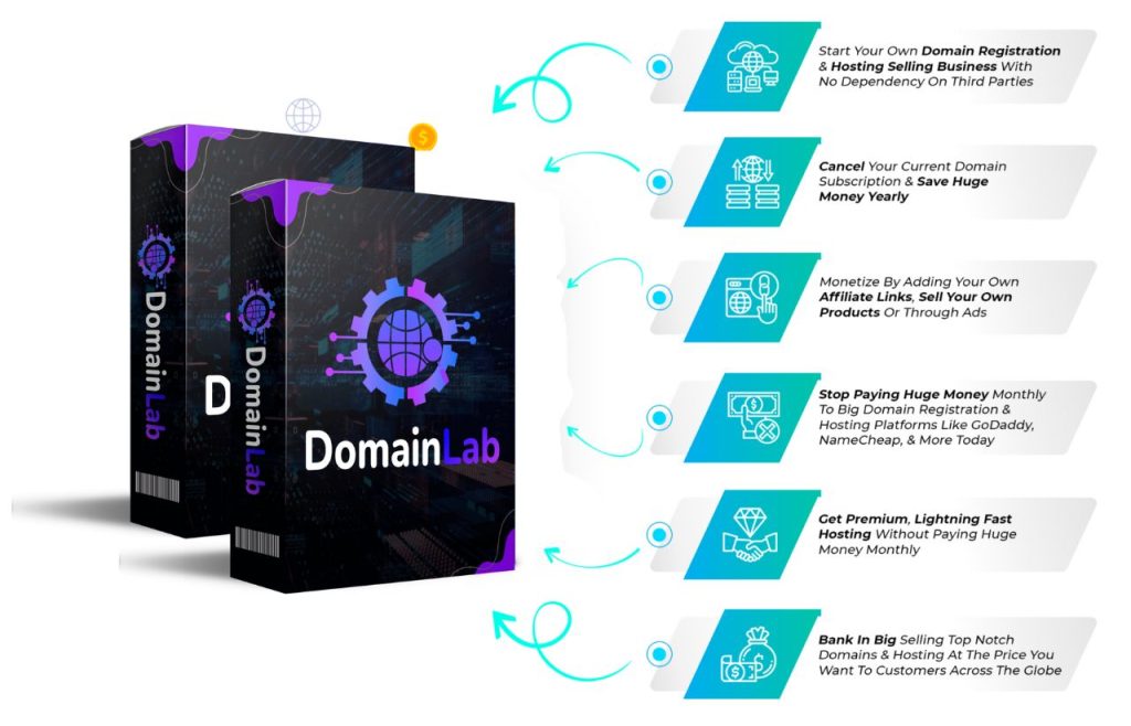 DomainLab Review