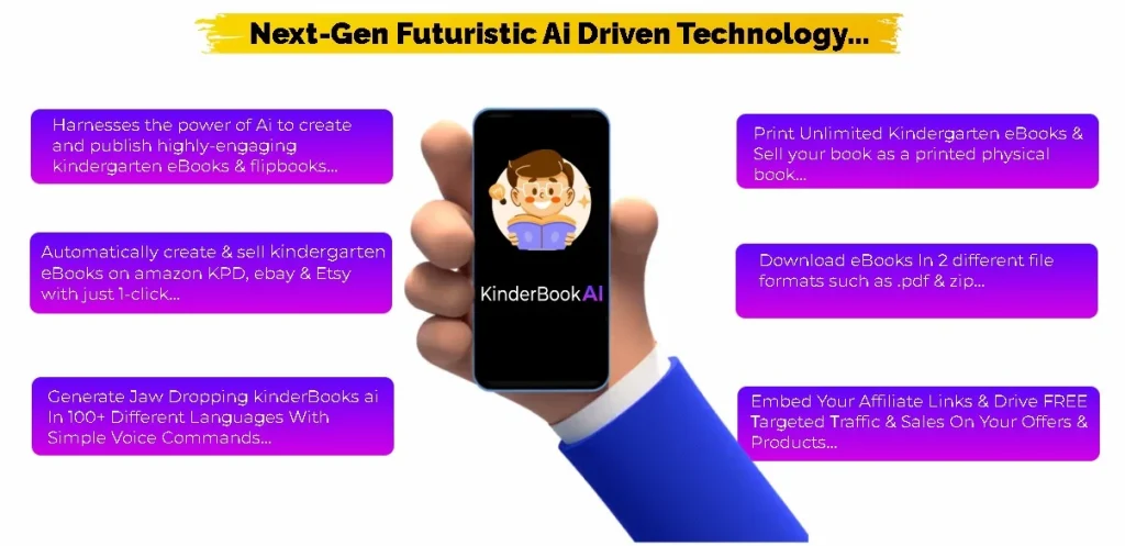 KinderBooks AI Review