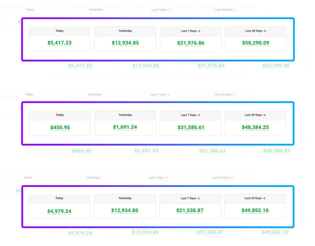 ProfitList Review